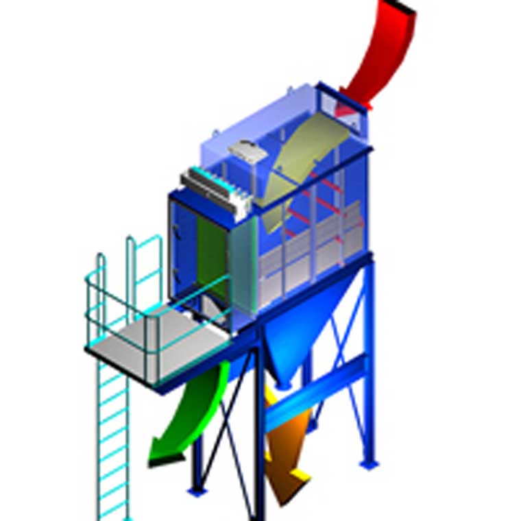 Cyclone dust collector