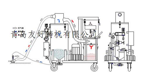 1685178203209143.jpg 自动回收喷砂机示意图.jpg